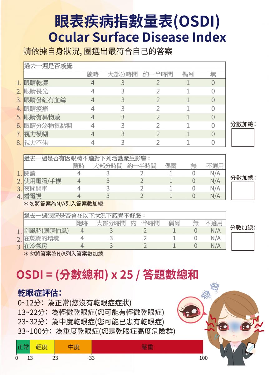 眼表疾病指數量表(OSDI) 乾眼症檢測 診療項目 諾貝爾眼科機構 近視雷射